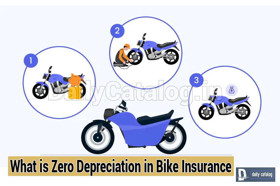 What is Zero Depreciation in Bike Insurance
