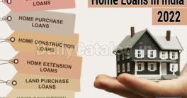 Home Loans in India