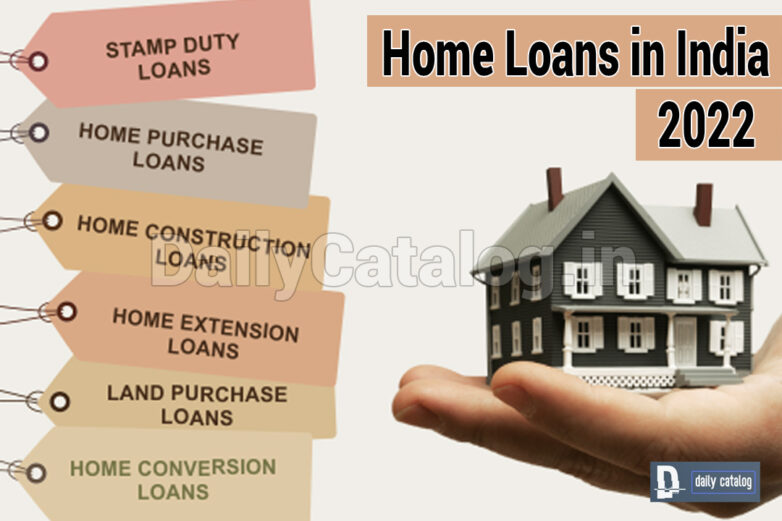 Home Loans in India