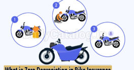 What is Zero Depreciation in Bike Insurance